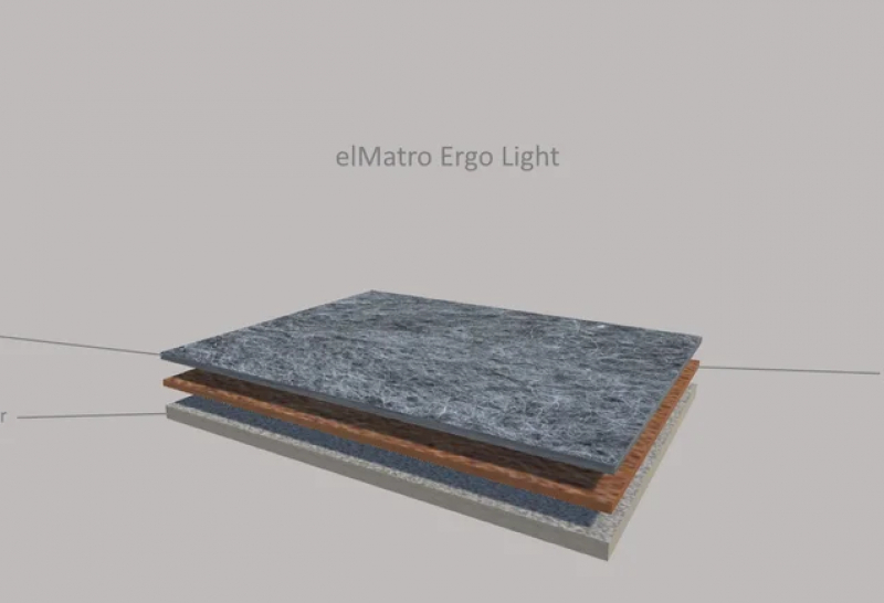 Тонкий матрас-топпер Matro Ergo Light / Ель Метро Ерго Лайт 70х190 см - 2