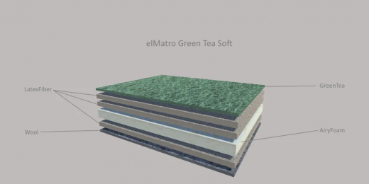 Ортопедический матрас elMatro Green Tea Soft / Эль Матро Грин Ти Софт купить