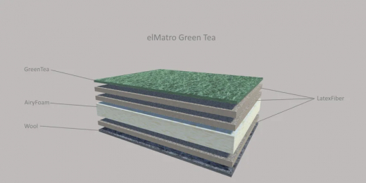 Ортопедический матрас elMatro Green Tea / Эль Матро Грин Ти купить