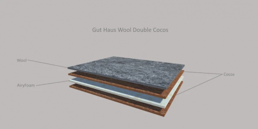 Тонкий матрас-топпер Gut Haus Wool Double Cocos / Гут Хаус Вул Дабл Кокос 70х190 см купить