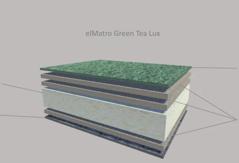 Ортопедичний матрац elMatro Green Tea Lux / Ель Матро Грін Ті Люкс - 2