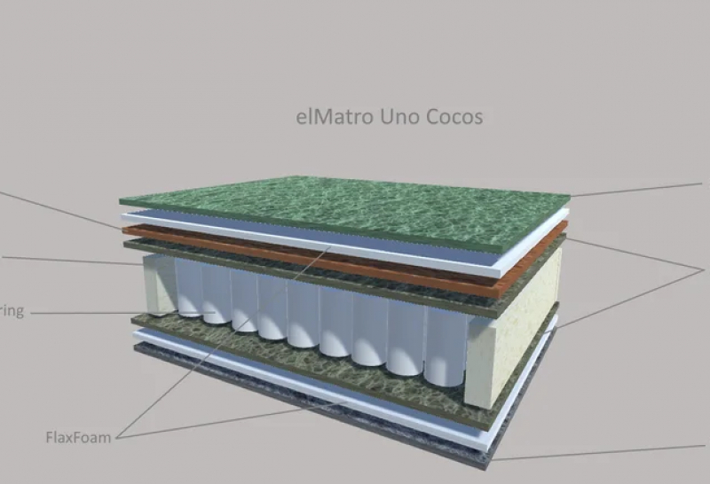 Ортопедичний матрац elMatro Uno Cocos / Ель Матро Уно Кокос - 2