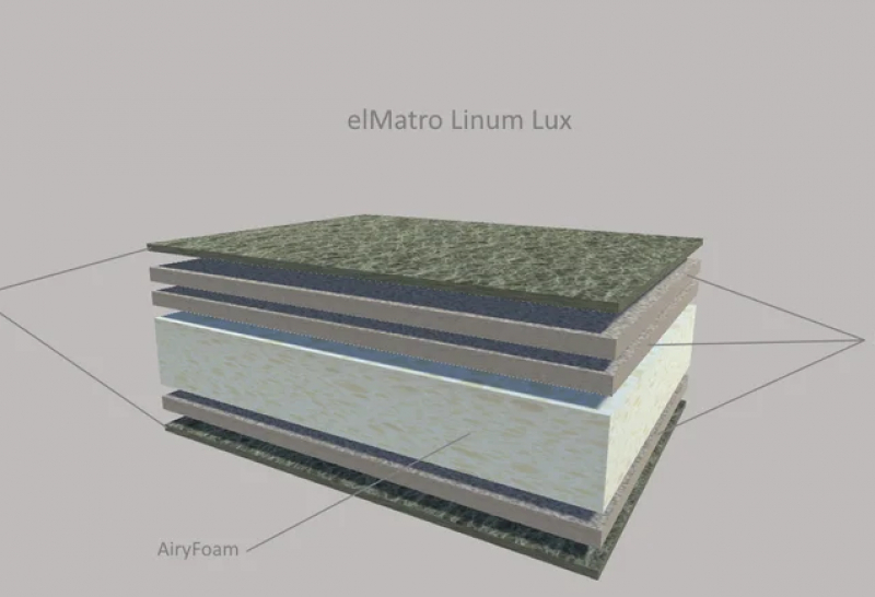Ортопедичний матрац elMatro Linum Lux / Ель Матро Лінум Люкс - 2