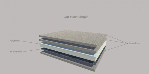 Ортопедический матрас Gut Haus Simple / Гут Хаус Симпл 70х190 см купить