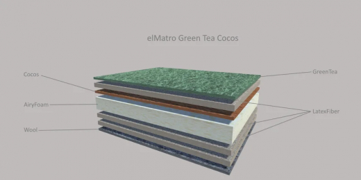 Ортопедический матрас ElMatro Green Tea Cocos / Эль Матро Грин Ти Кокос купить