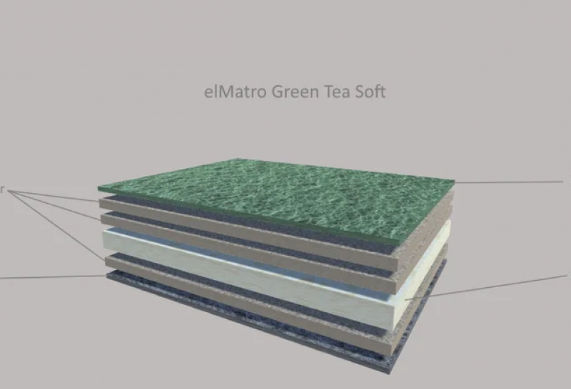 Ортопедичний матрац elMatro Green Tea Soft / Ель Матро Грін Ті Софт - 2